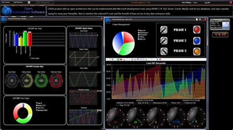 Wpf Hmi Dashboard Industrial Iot Data Platform