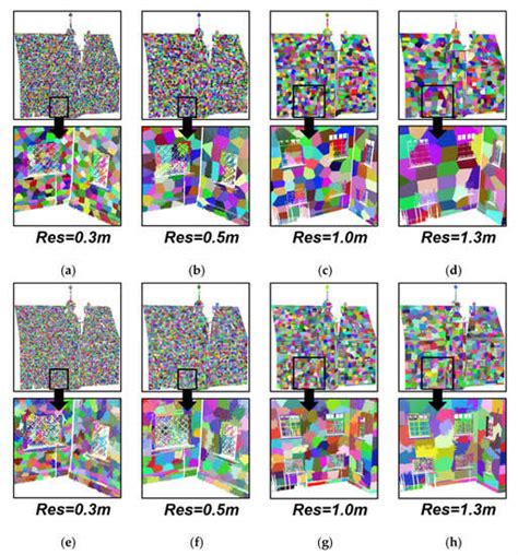 Remote Sensing Free Full Text An Accurate And Efficient Supervoxel