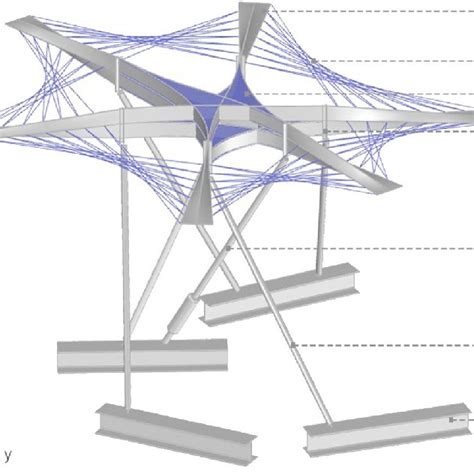 Digital Model Of Zero Gravity Structure Download Scientific Diagram