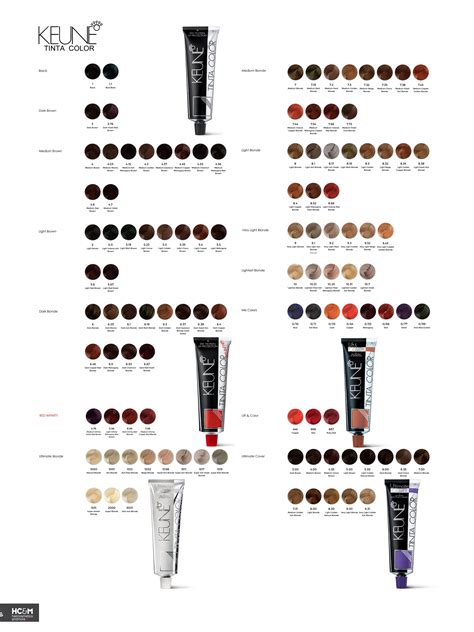 Keune permanent hair color chart