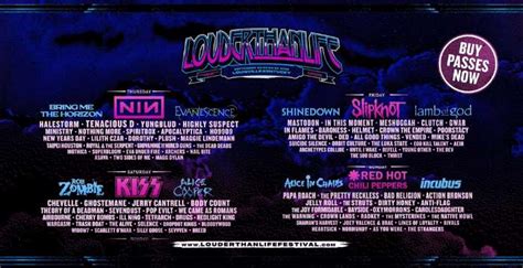 Louder Than Life The Louisville Kentucky Based Festival Shares Set