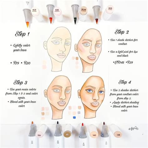 Ohuhu Art Supplies On Instagram Facial Complexion Coloring Tutorial