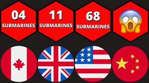 Countries With Most Submarines Youtube