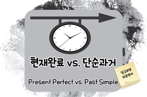 회화 시제 X 영어 문법 현재완료 Vs 단순과거의 개념 이해와 비교하기 네이버 블로그