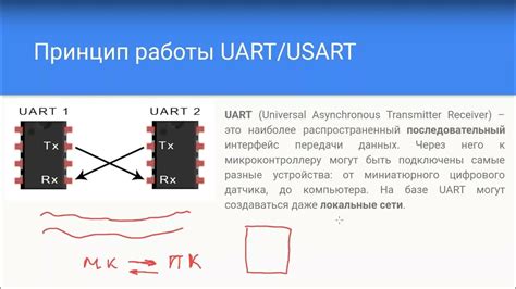 Лекция 10 Программирование микропроцессорных систем - YouTube