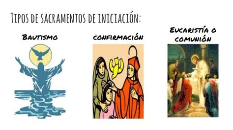 Sacramentos De Iniciación