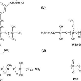 Chemical structures of polysiloxane materials (a) QMS-435, (b ...