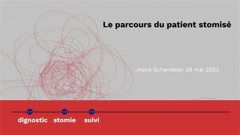 parcours du patient stomisé by Jeana Schandeler on Prezi