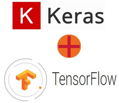 Tensorflow 2 0預覽版發布，加入keras，並簡化api 每日頭條