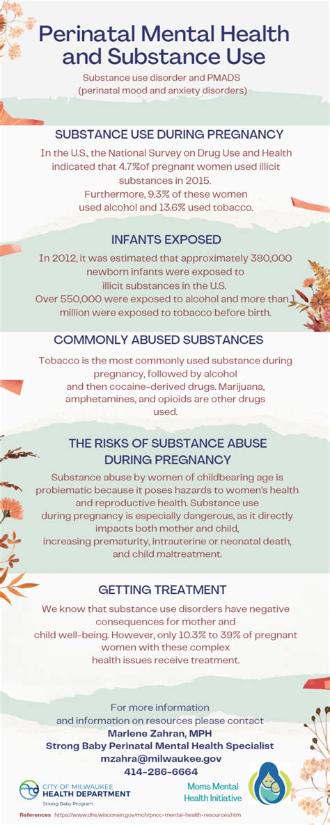 Perinatal Substance Abuse Infographic Wapc Wisconsin Association For