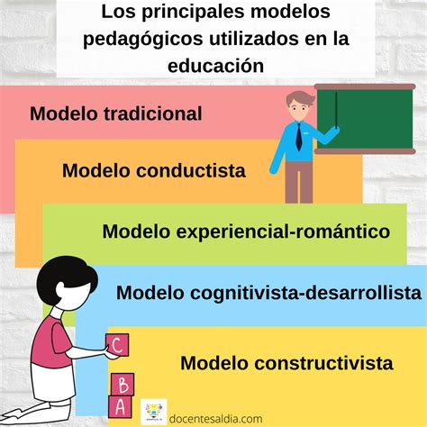 Los principales modelos pedagógicos utilizados en la educación