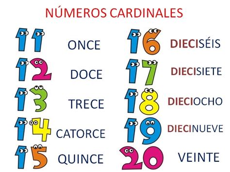 Learn Spanish Numbers And How Cardinal Numbers Work A