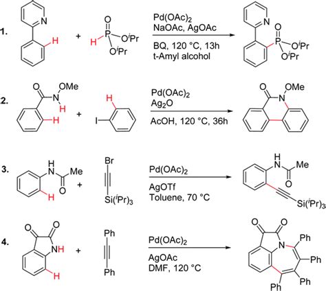 Is Silver A Mere Terminal Oxidant In Palladium Catalyzed CH Bond