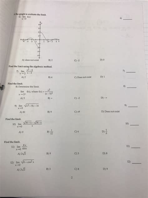 Solved The Graph To Evaluate The Limit Lim X Rightarrow Chegg