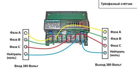 Как подключить электросчётчик – простая инструкция и хитрости ...