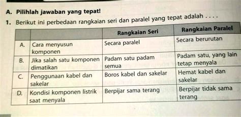 SOLVED Pls Bantu Jawab Tapi Jangan Jawab Ngasal A Pilihlah Jawaban