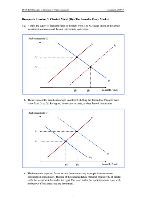 Exercises Answers Econ Principles Of Economics Ii