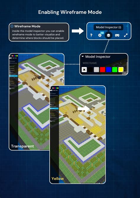 Quick Tips For Getting Started With 3d Guides Charliecustard Builds