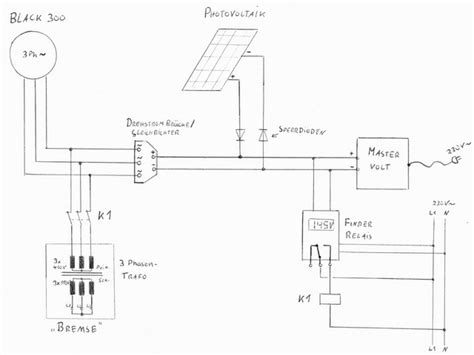 Volkswindanlage Einspeisung Ins Eigene Hausnetz Kleinwindanlagen De