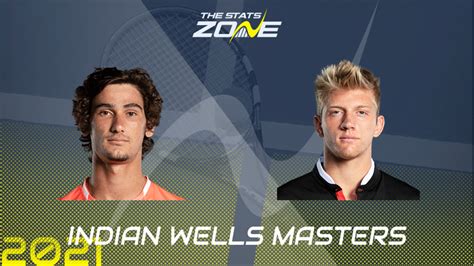 2021 Indian Wells Masters Second Round Lloyd Harris Vs Alejandro