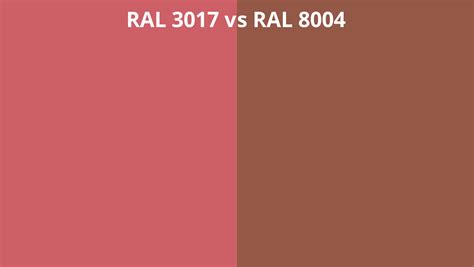 Ral 3017 Vs 8004 Ral Colour Chart Uk