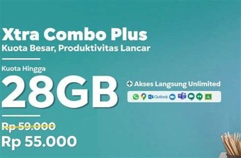 Daftar Harga Paket Internet Xl Terlengkap Update September