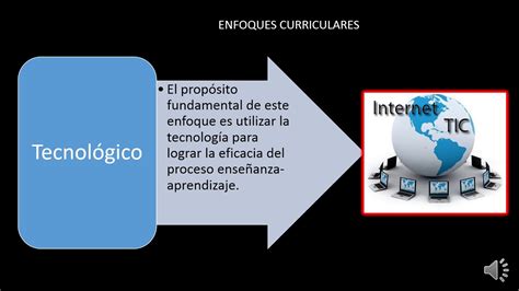 Modelos Para La Gestion Del Conocimiento