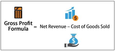 Gross Profit Formula How To Calculate Gross Profit With Examples Profit And Loss