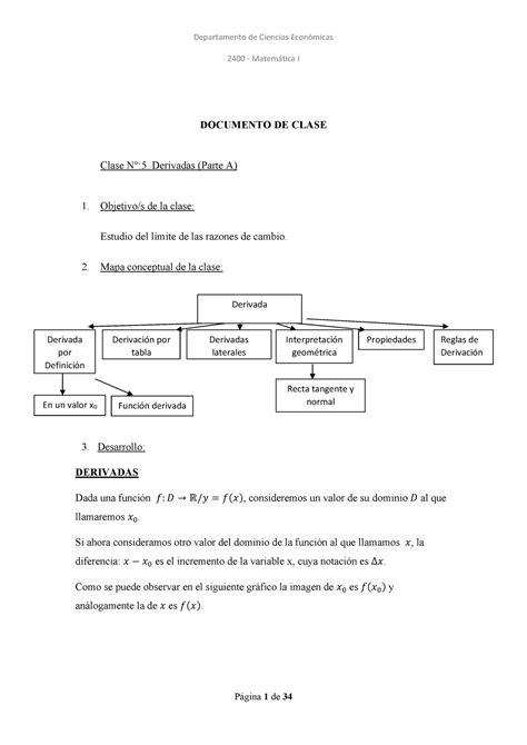 Clase 5 Derivadas A Apuntes 2400 Matematica 1 Unlam Warning TT