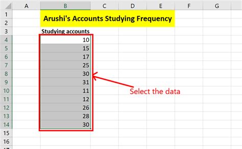 How To Create A Stem And Leaf Plot In Excel Geeksforgeeks