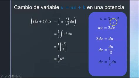 Integral Por Cambio De Variable Parte 1 YouTube