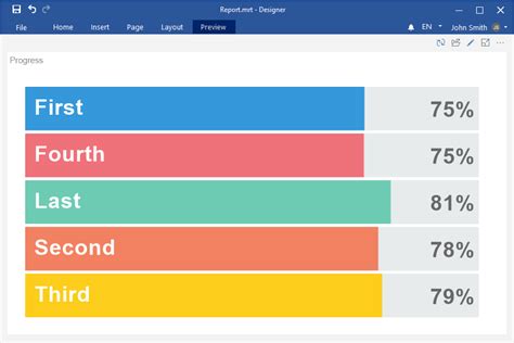 报表工具 Stimulsoft Reports用户手册：如何创建进度仪表板stimulsoft Reports Ultimate 连接数据 Csdn博客