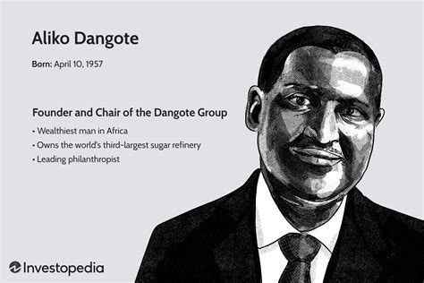 Who Is Aliko Dangote Descubra As Melhores Apostas Na Big Win Slots