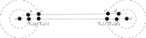 Example of homeomorphism between line-segments. | Download Scientific ...