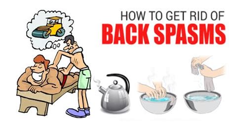 How To Get Rid Of Back Spasms Youtube