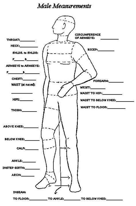 Male Measurements Chart Sewing Measurements Sewing Men Mens Measurements