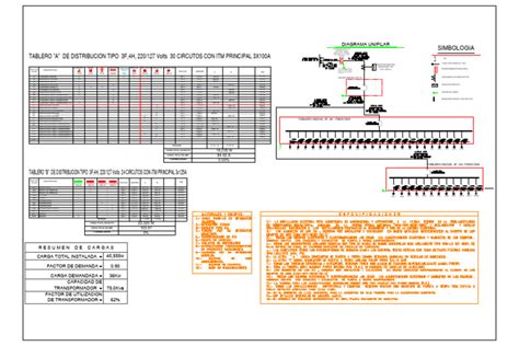 Diagrama Unifilar Y Cuadros De Carga Pdf