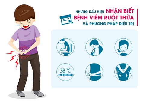 Danh sách các Lưu ý quan trọng nhất về viêm ruột thừa