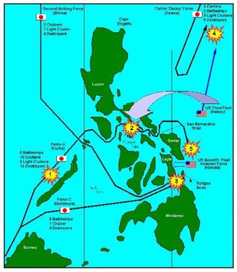 Leyte Gulf Key Battle Part One History