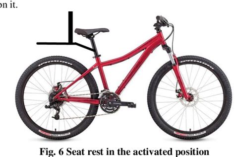 Figure 1 from Ergonomic Design of a Bicycle- A bike of Rural People | Semantic Scholar