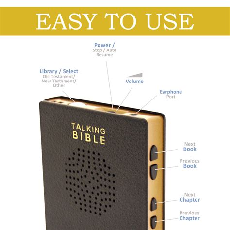 Snapklik.com : Talking Bible - Electronic Holy Bible Audio Player In