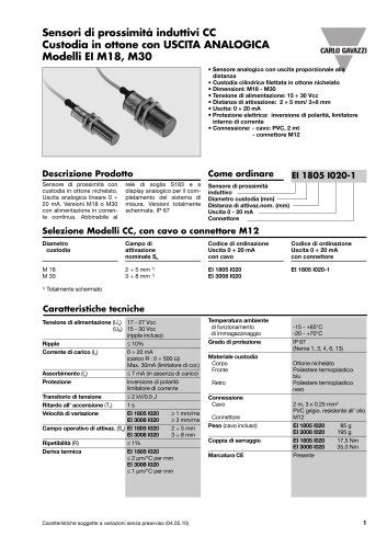 Tutti I Cataloghi E Le Schede Tecniche Carlo Gavazzi