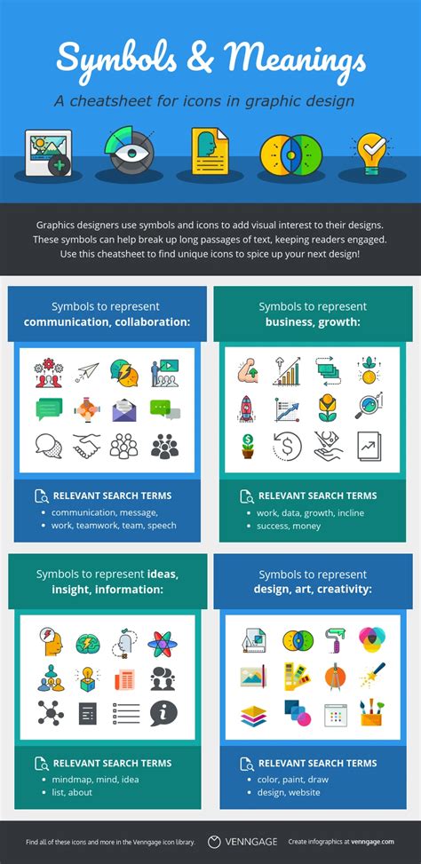 Symbols And Meanings Infographic Template Venngage