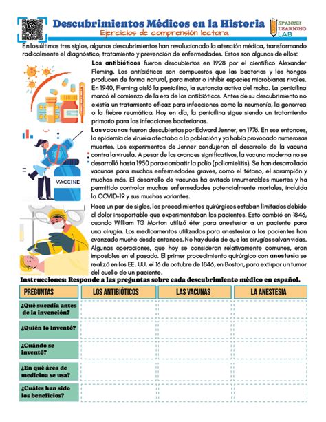 Ejercicios De Lectura En Espa Ol Archivos Spanish Learning Lab