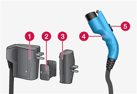 Charge Cable Charging Hybrid Battery Hybrid Information Xc90 Twin Engine 2019 Early