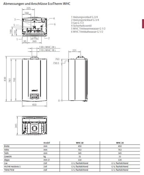 Br Tje Gas Heizwerttherme Whc E Gas Ecotherm Ebay