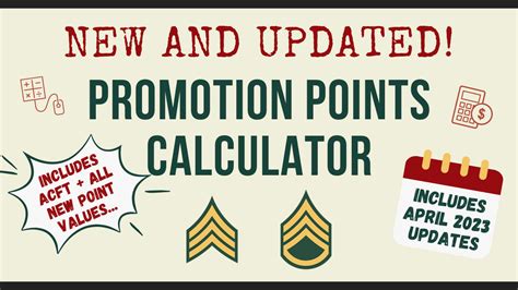 Promotion Points PPW Calculator