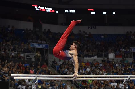 Gymnastics 101 Apparatus Guide