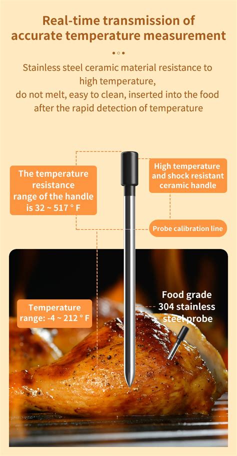 Truly Smart Wireless Meat Food Thermometer Bluetooth Grill Alarm