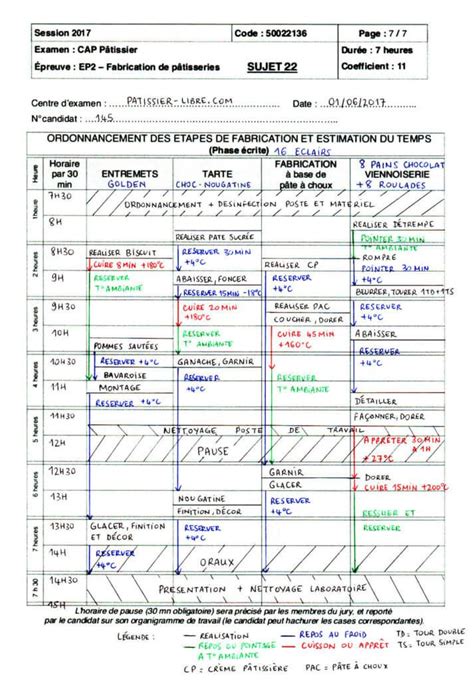 Comment Remplir Un Ordonnancement Cap P Tissier Cap Patissier